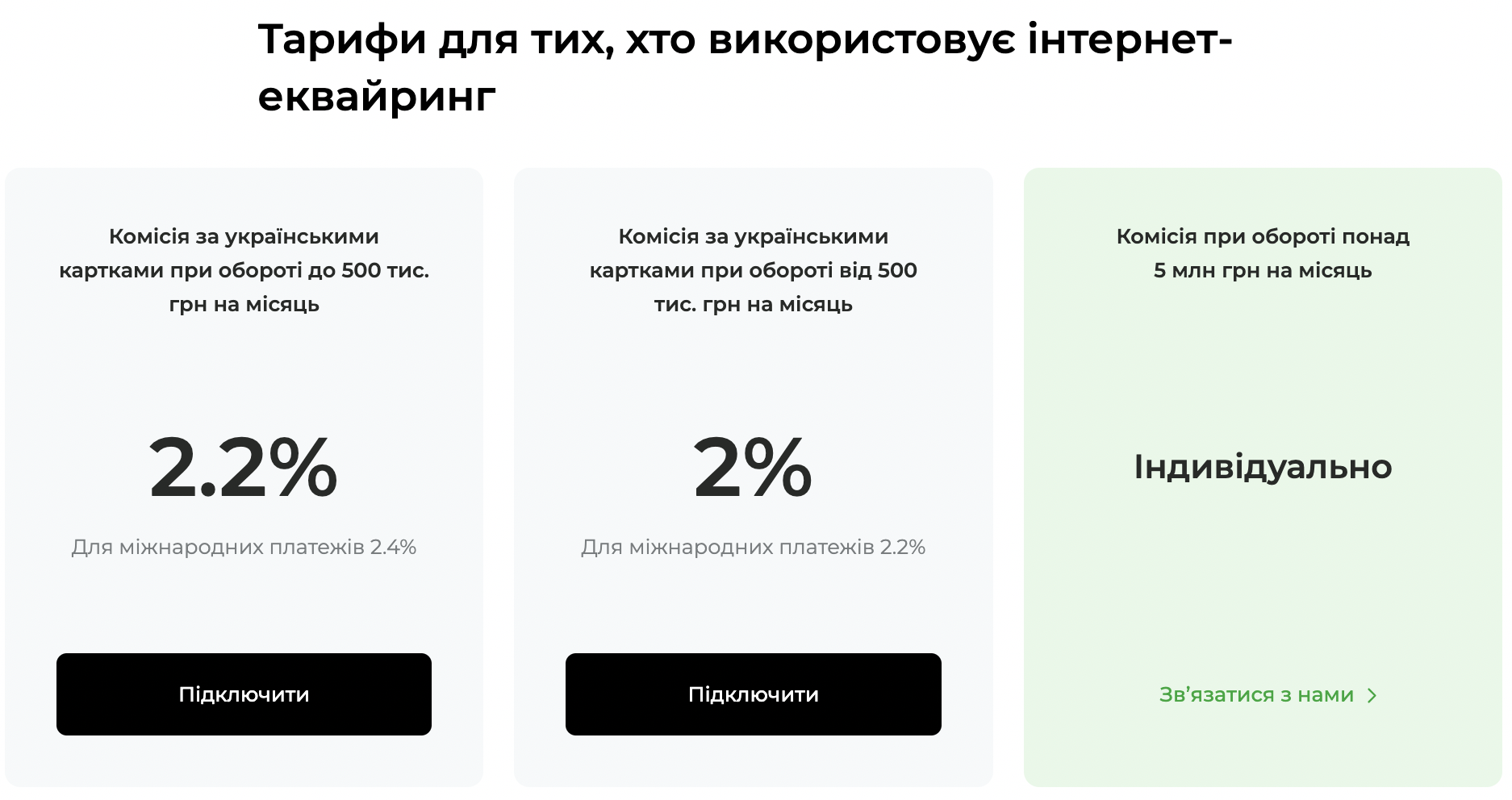 платіжна система