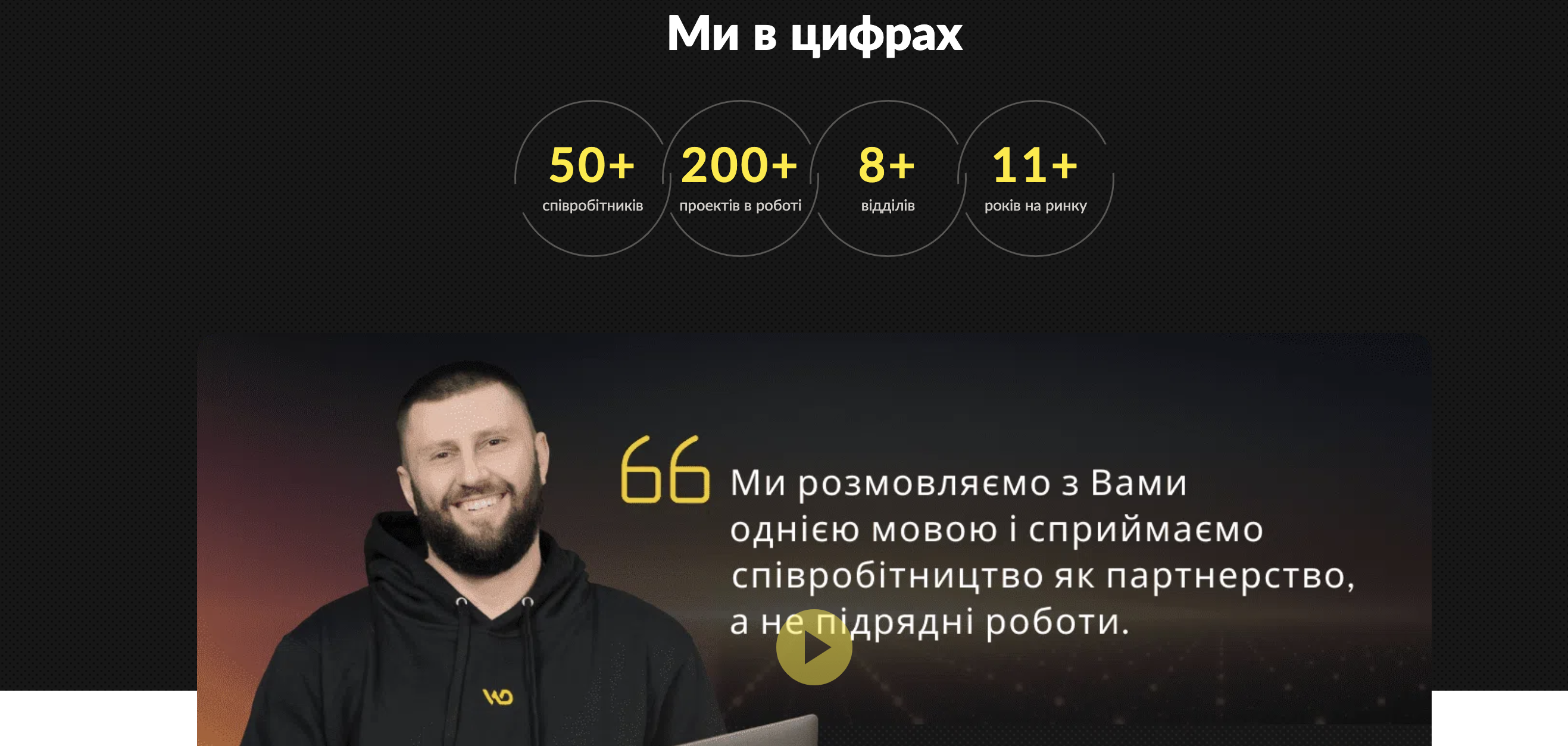 сео агенція