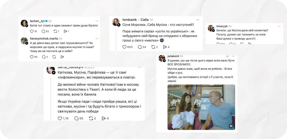 блогери україни