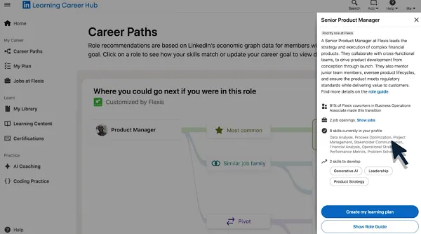 лінкедін пошук роботи