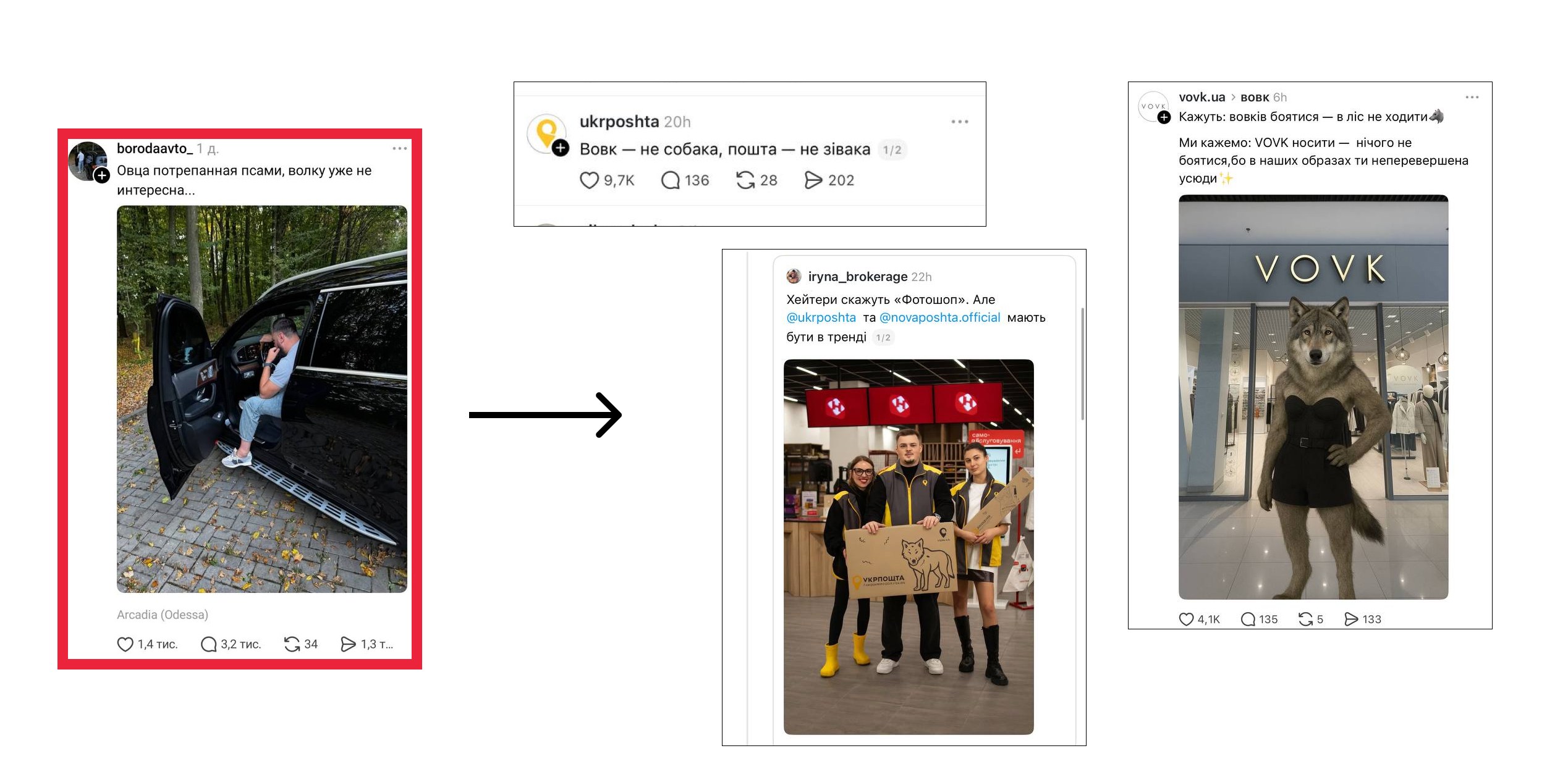 меми для бізнесу