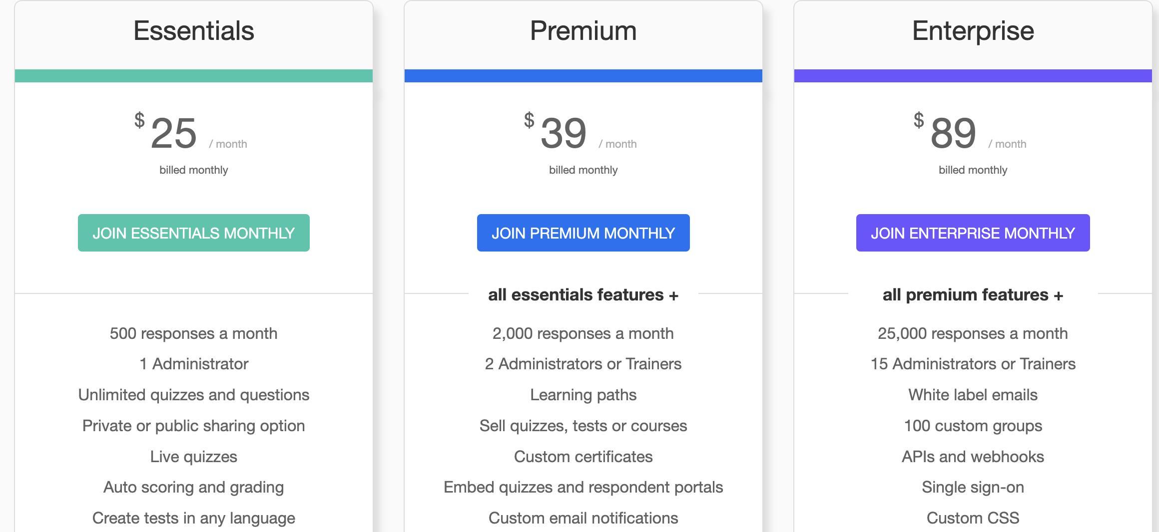 створити квіз