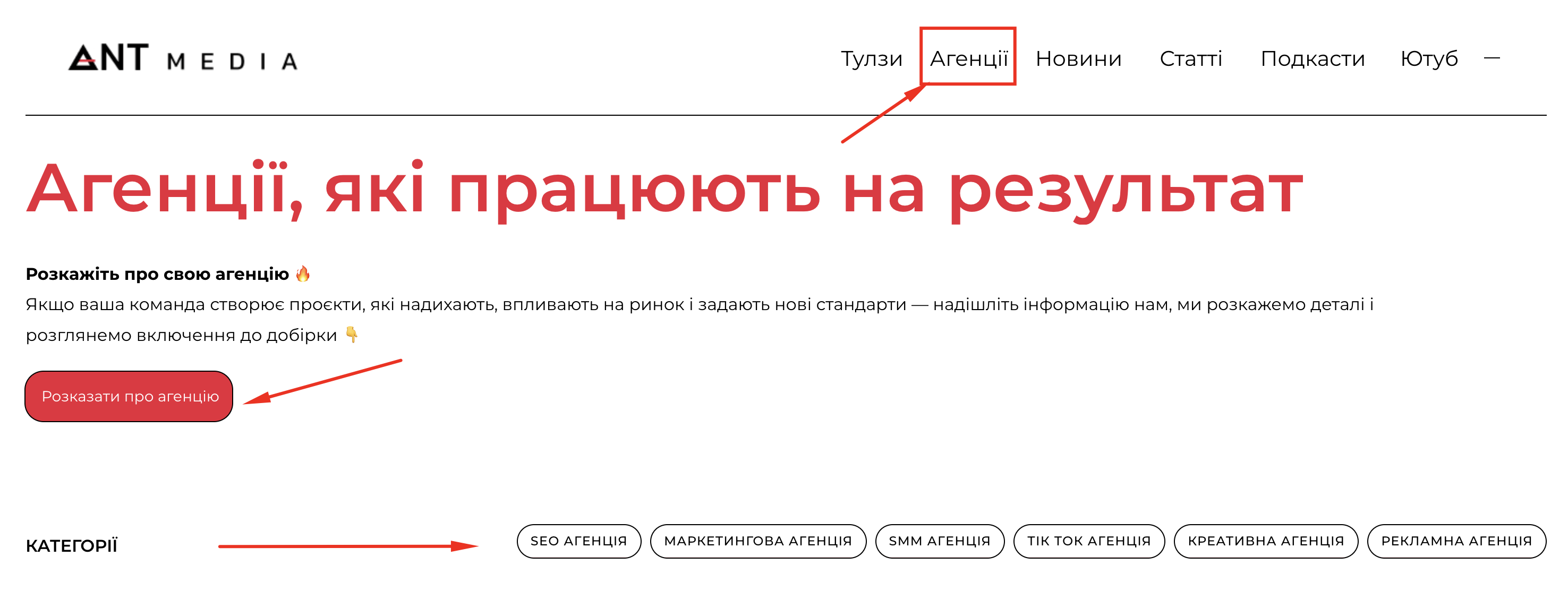 агенції україни