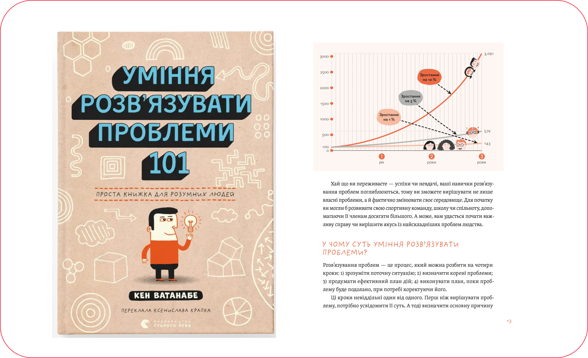 книги з маркетингу