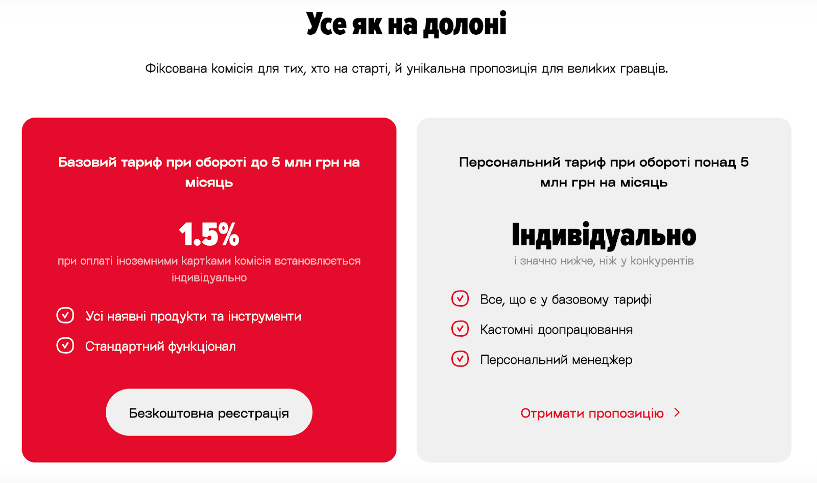 платіжна система