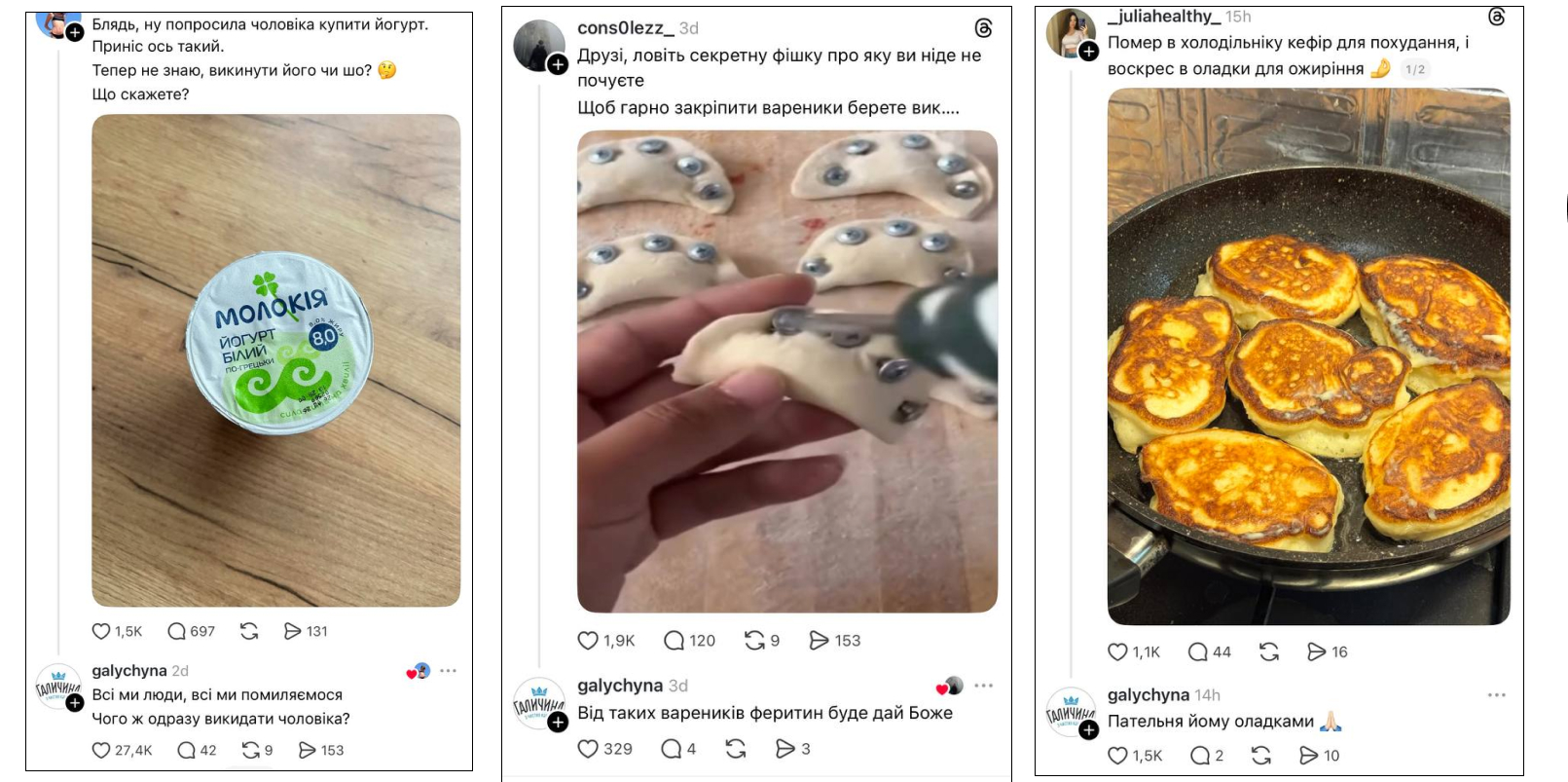 тредс галичина