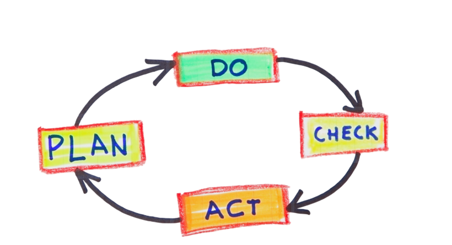 як просувати бізнес з нуля