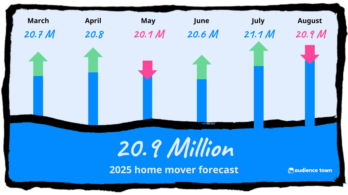 Ed-Itorial Graphics (4)