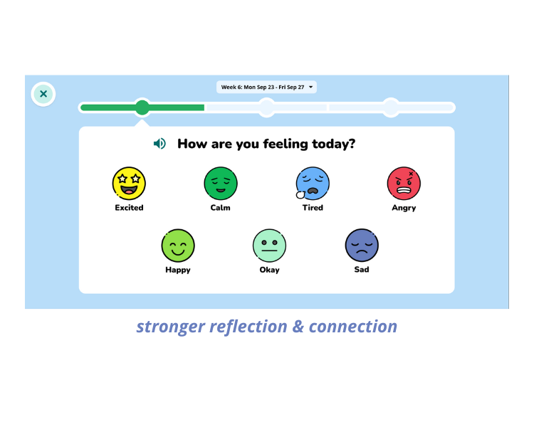 Meeting Little Learners Where They Are: Simplified Check-Ins for K-2 Students