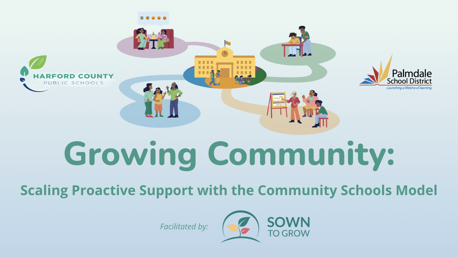 Growing Community: Scaling Proactive Support with the Community Schools Model