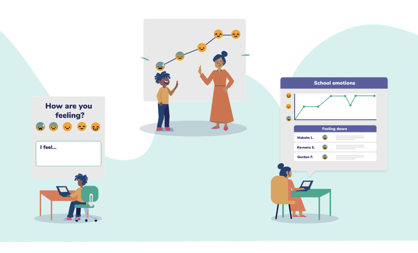 Why Student Check-Ins Matter Most After Breaks—and How to Implement With Minimal Work