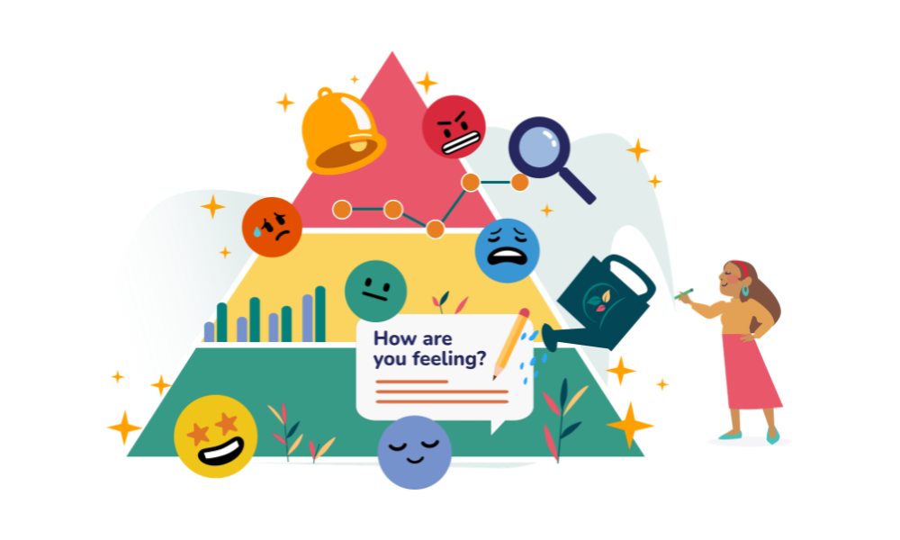 The Missing Layer in Many MTSS Frameworks: Student Voice