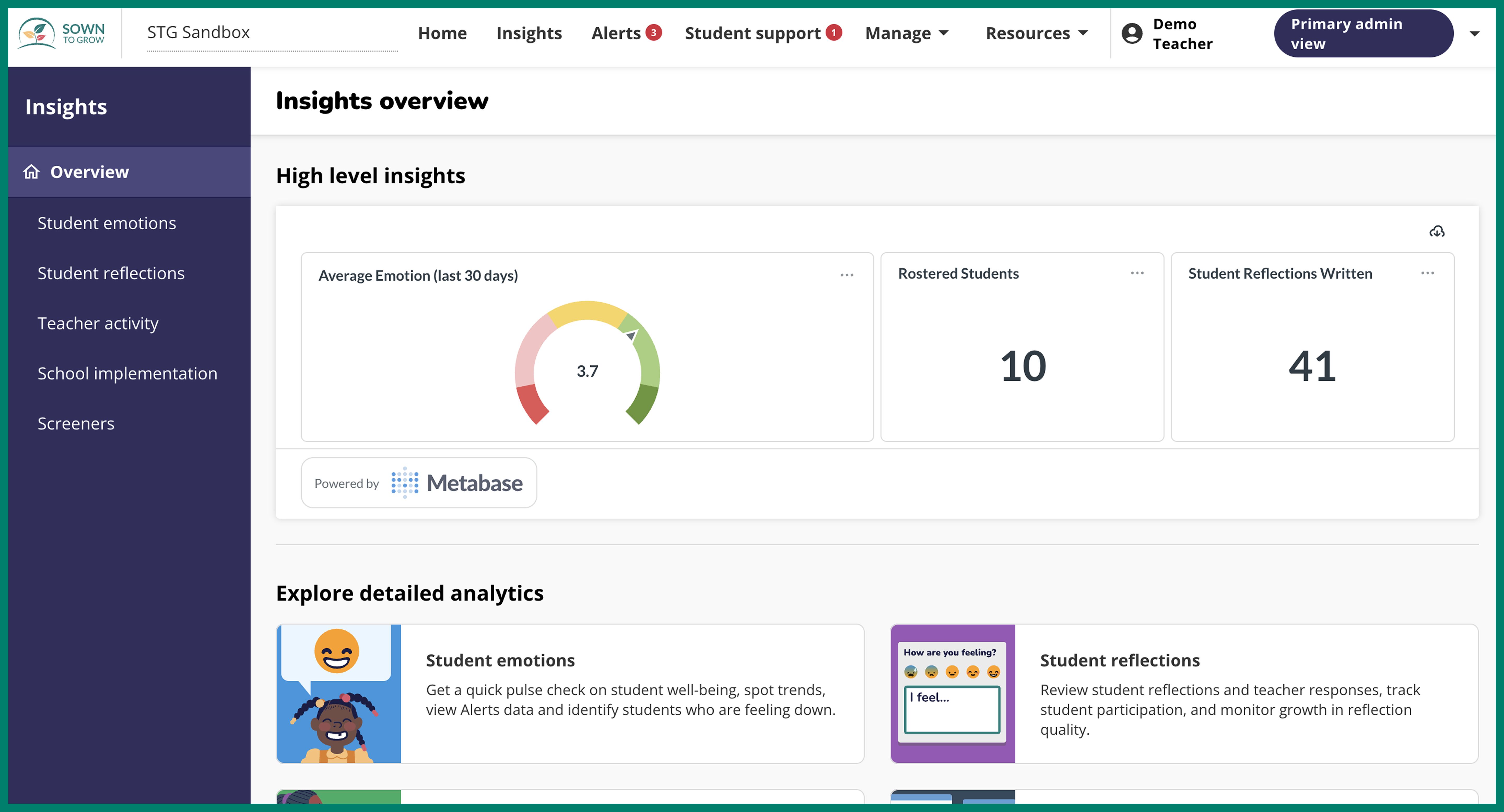 Screenshot of new admin dashboard showing high-level insights and detailed analytics about student, teacher, and school activity