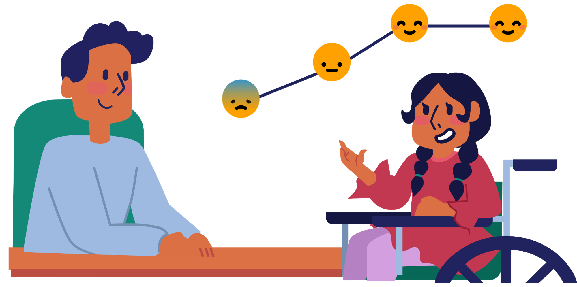 Illustration of an educator using Sown To Grow to discuss a student’s feelings and provide support.