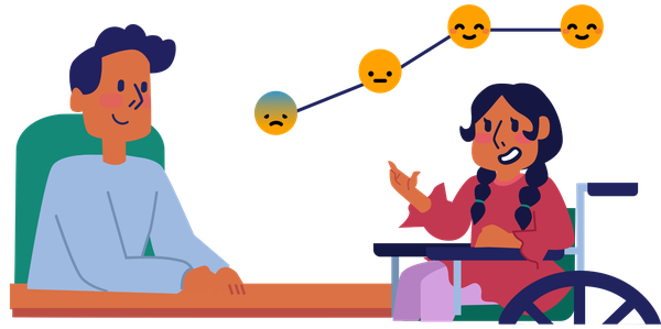 Illustration of an educator using Sown To Grow to discuss a student’s feelings and provide support.