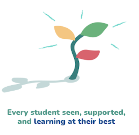 Every student, seen, supported, and learning at their best