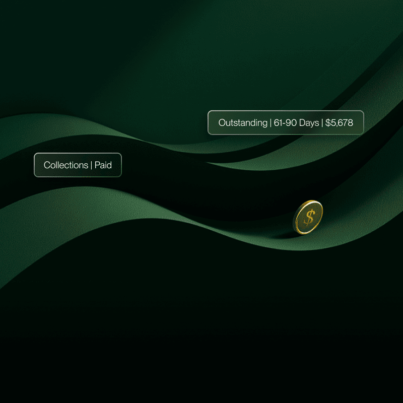 A wavy green line with a penny rolling down it and balance information floating above, including "Outstanding | 61-90 Days | $5,678" and "Collections | Paid"