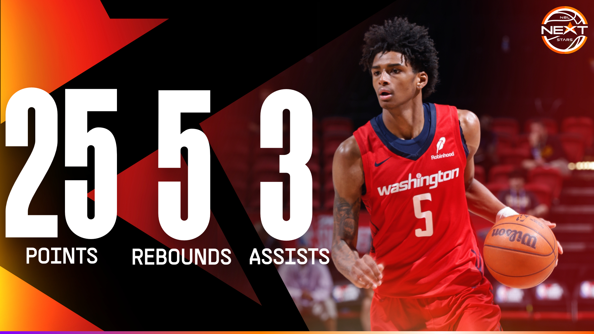 AJ Johnson highlights vs Jazz // NBA Summer League 2025