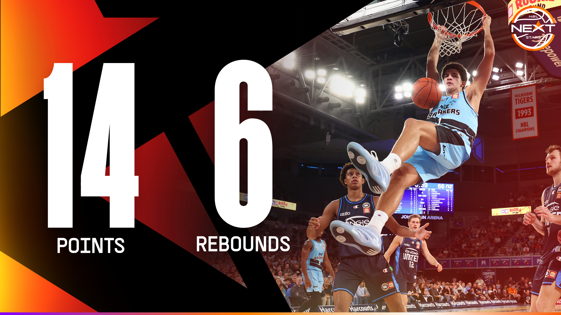 Karim Lopez (14 PTS 6 REB) highlights vs Melbourne United