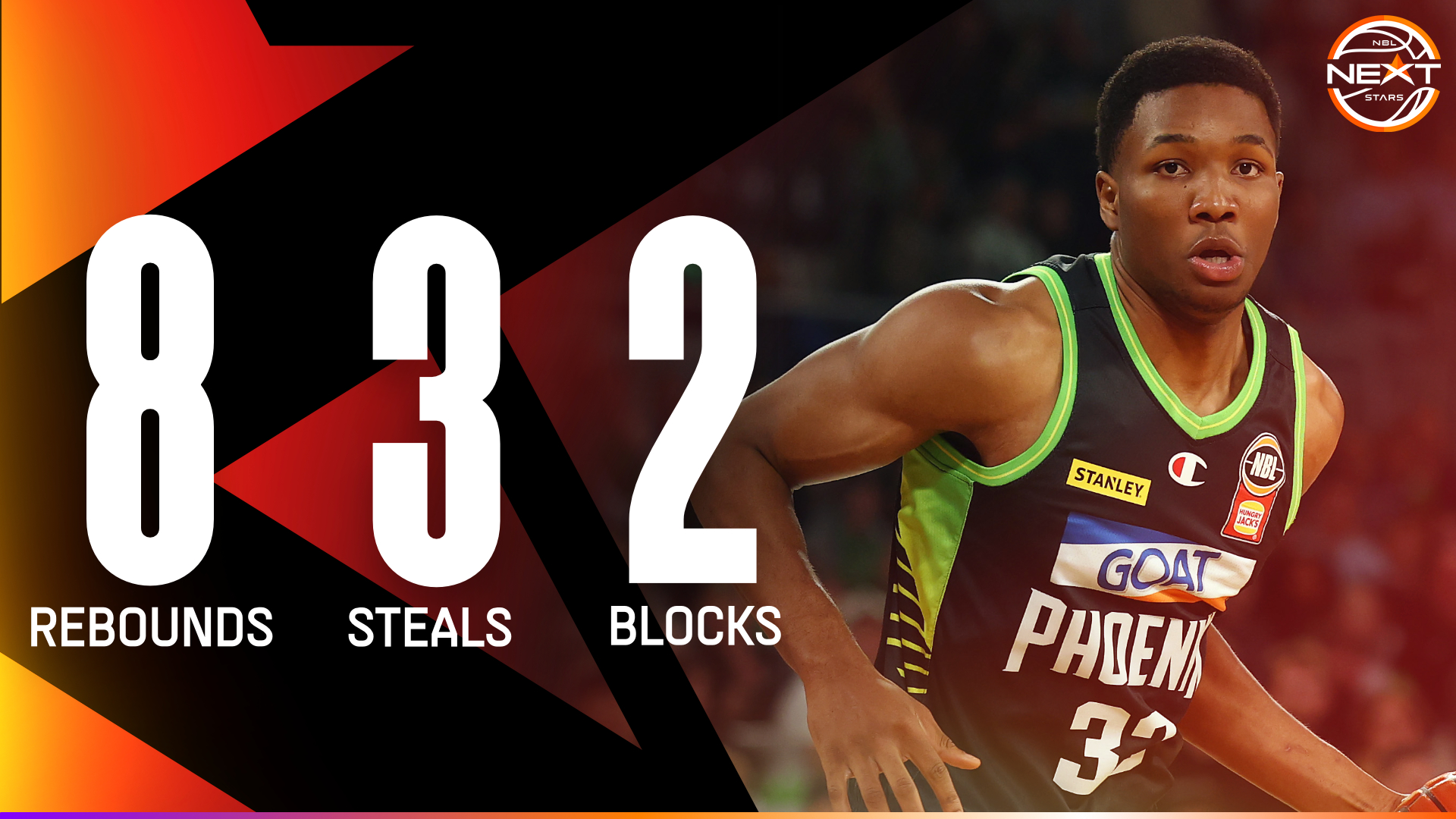 Malique Lewis (8 REB, 3 STL) highlights vs Cairns