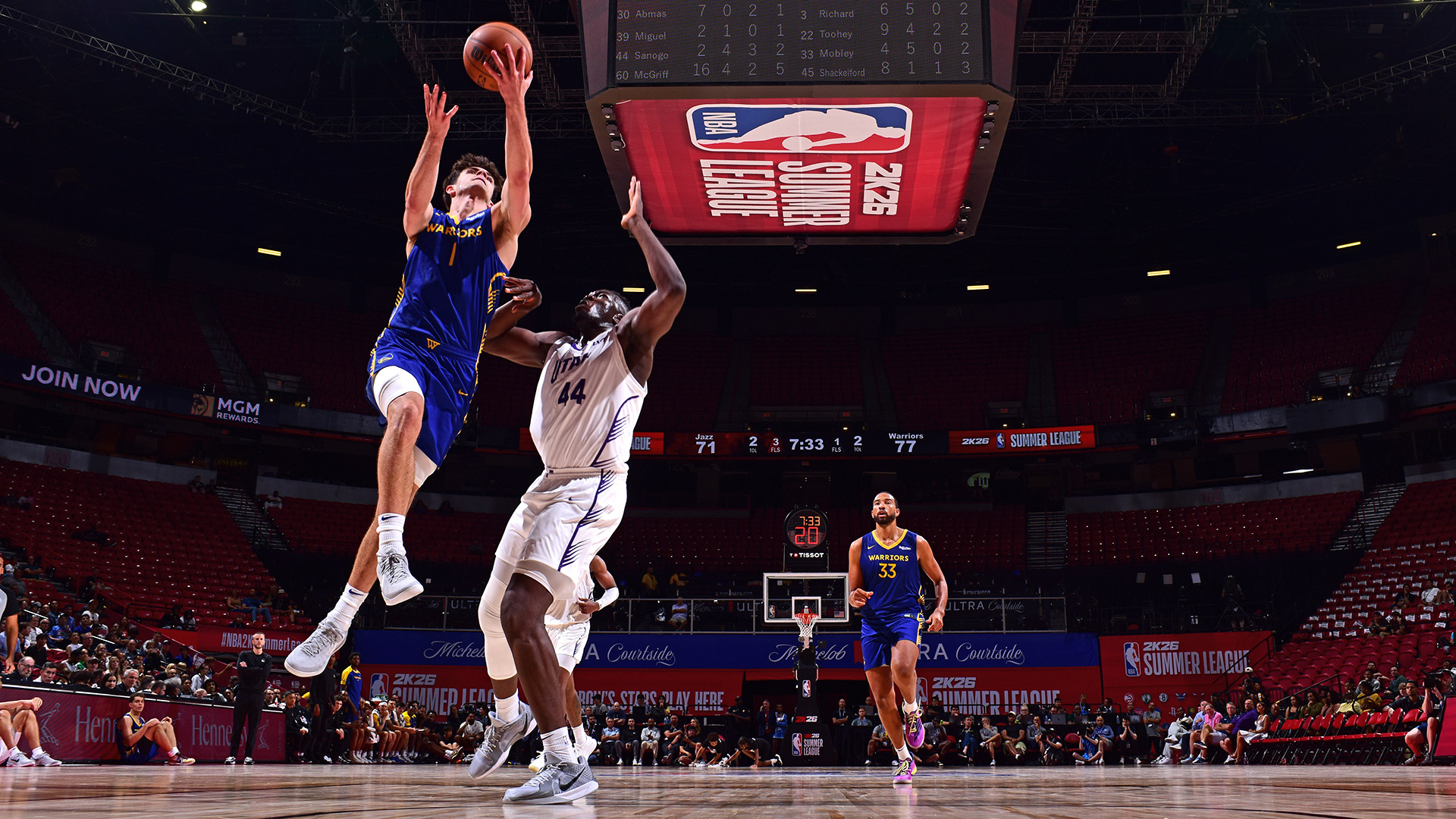 Summer League by the Numbers: NBL and Aussie Standouts