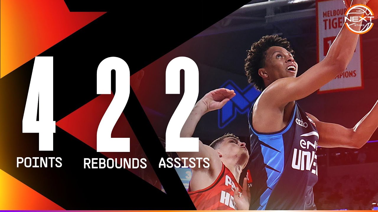 Dash Daniels (4 points) highlights vs Perth Wildcats