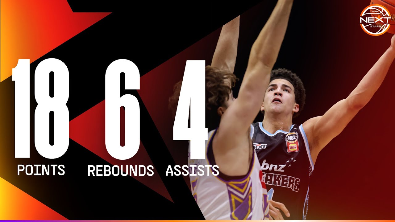 Karim Lopez (18 points) Highlights vs. Sydney Kings