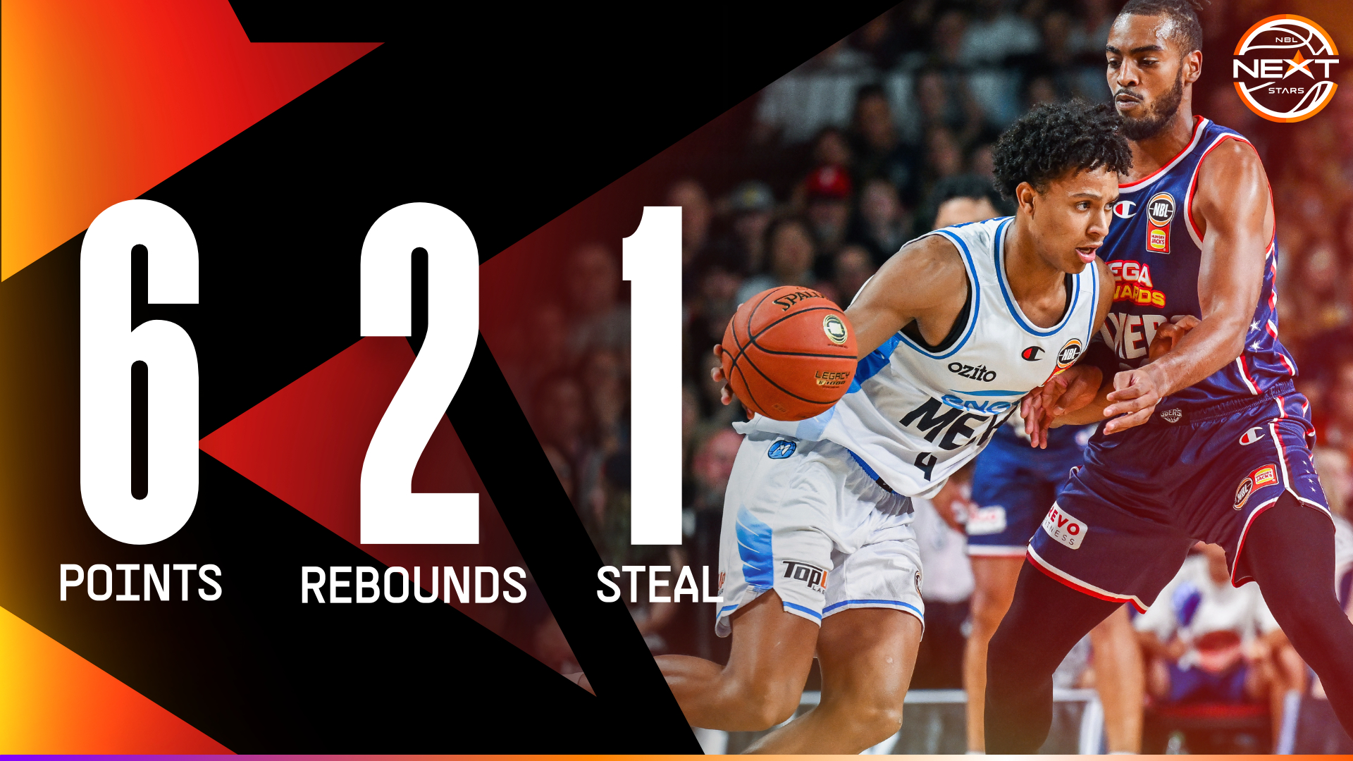 Dash Daniels (6 Points) highlights vs Adelaide 36ers