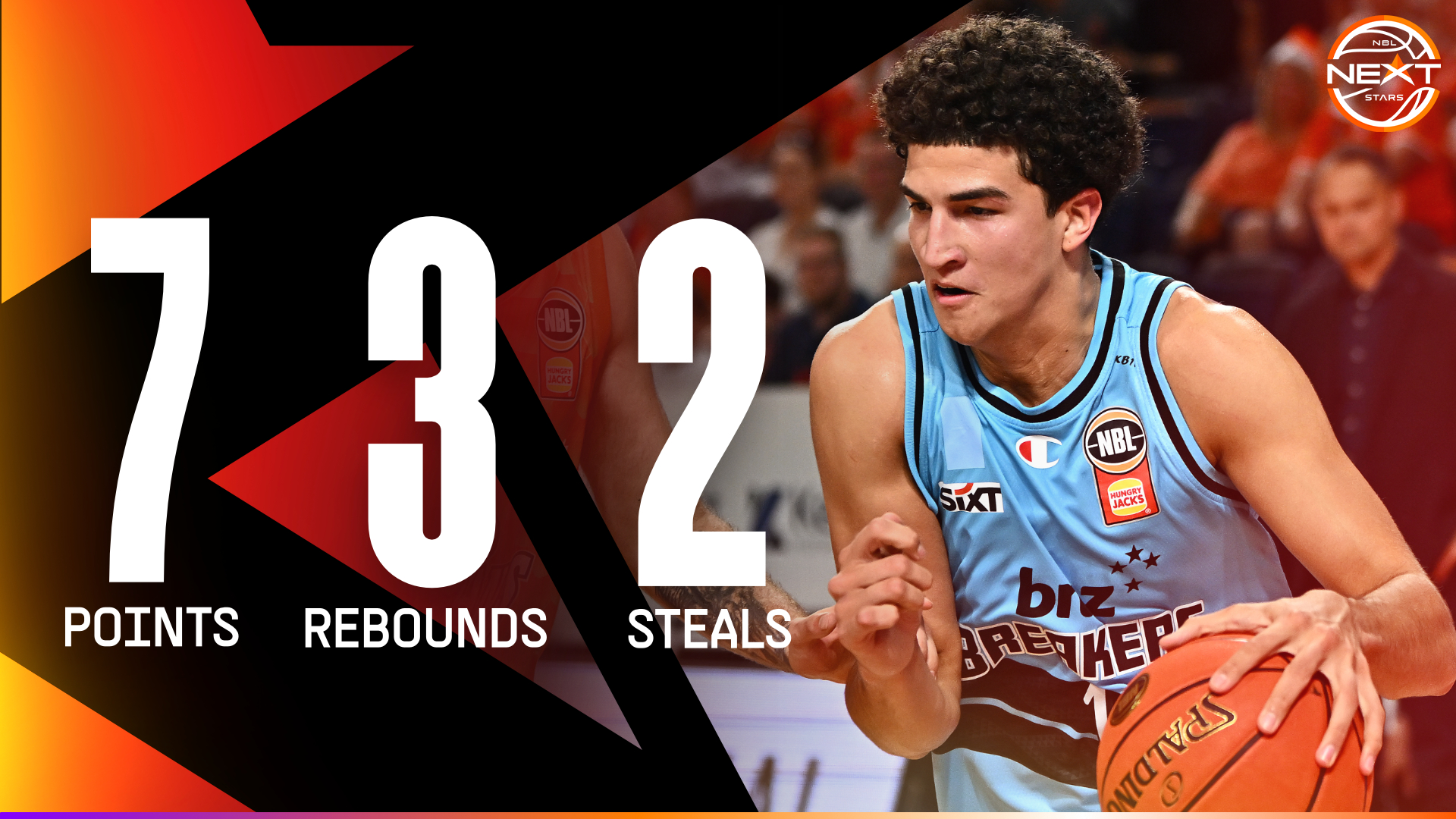 Karim Lopez (7 points) Highlights vs. Cairns Taipans