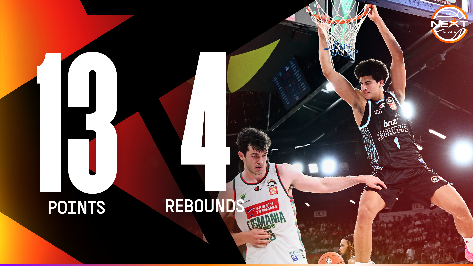 Karim Lopez (13 points) Highlights vs. Tasmania JackJumpers