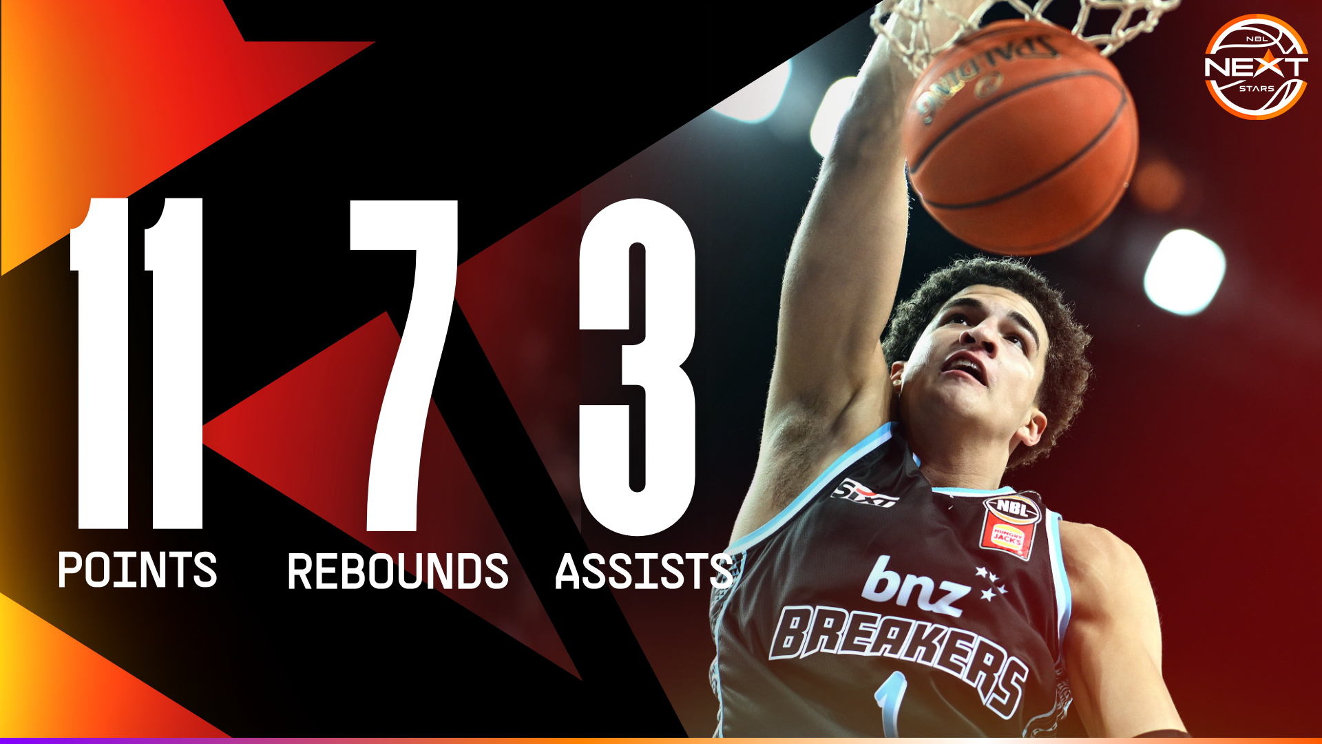 Karim Lopez (11 points) Highlights vs. Perth Wildcats