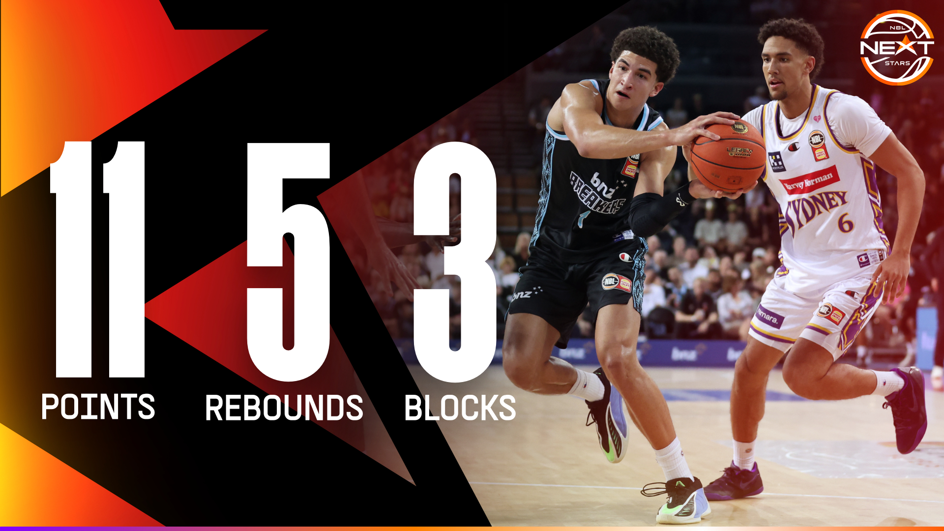 Karim Lopez (11 points) Highlights vs. Sydney Kings