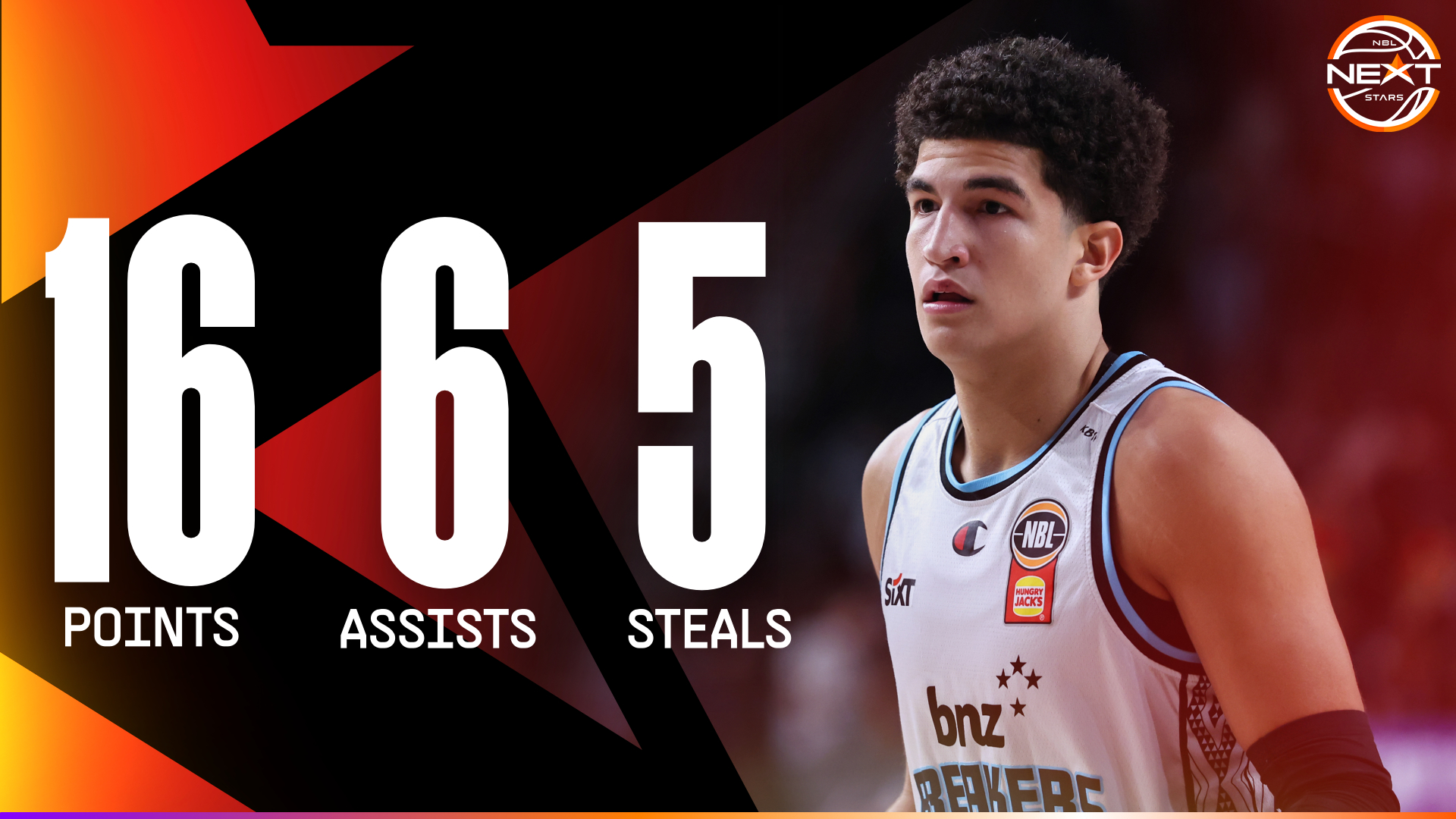 Karim Lopez (16 points) Highlights vs. Illawarra Hawks