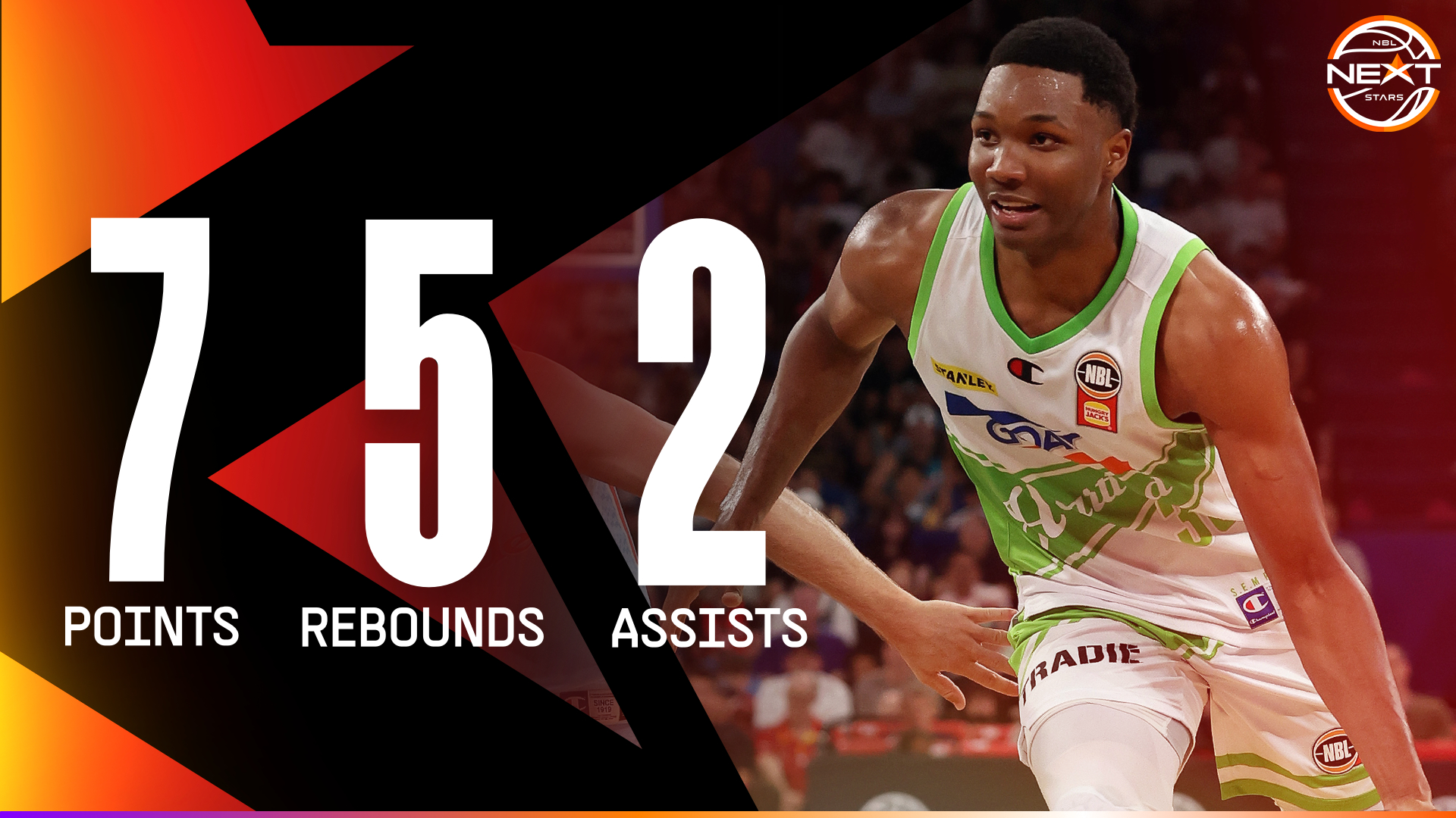 Malique Lewis (7 points) Highlights vs. Adelaide 36ers