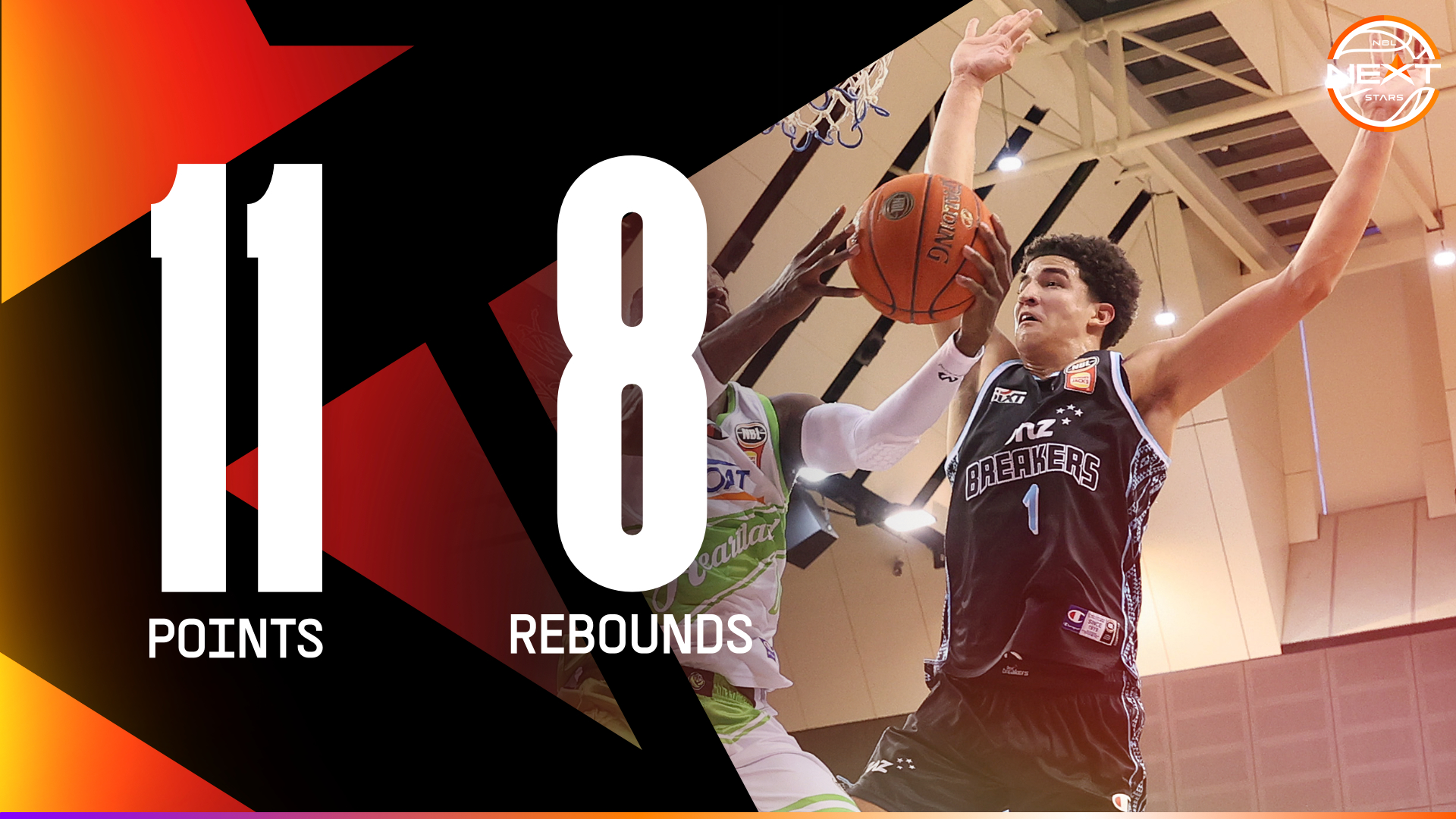 Karim Lopez (11 points) Highlights vs. South East Melbourne Phoenix