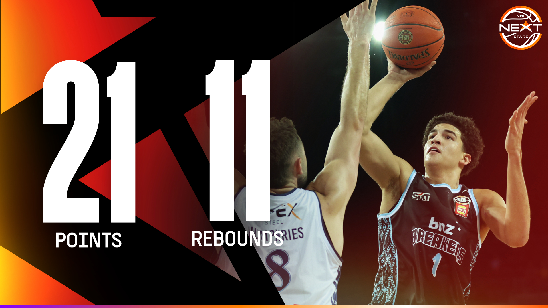 Karim Lopez (21 points) Highlights vs. Adelaide 36ers