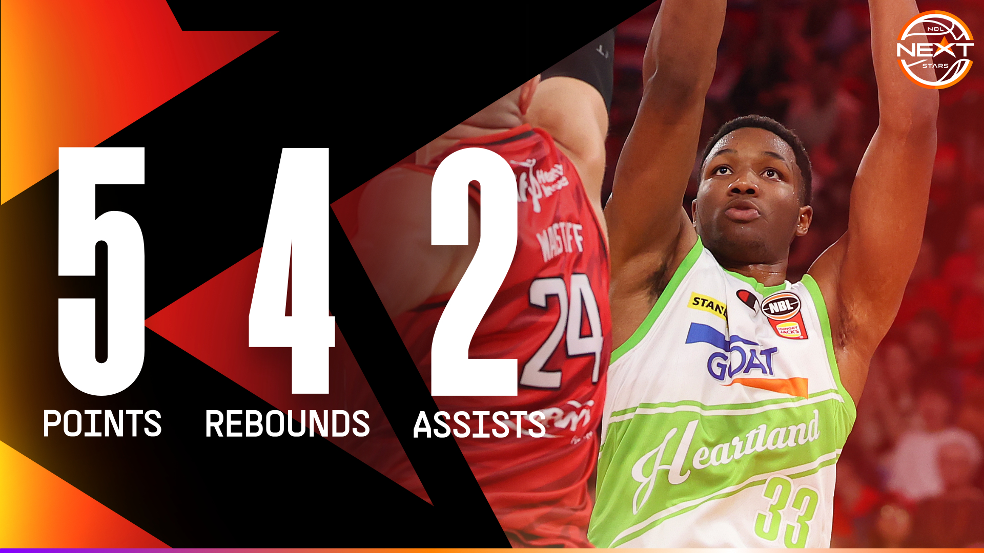 Malique Lewis (5 points) Highlights vs. Perth Wildcats