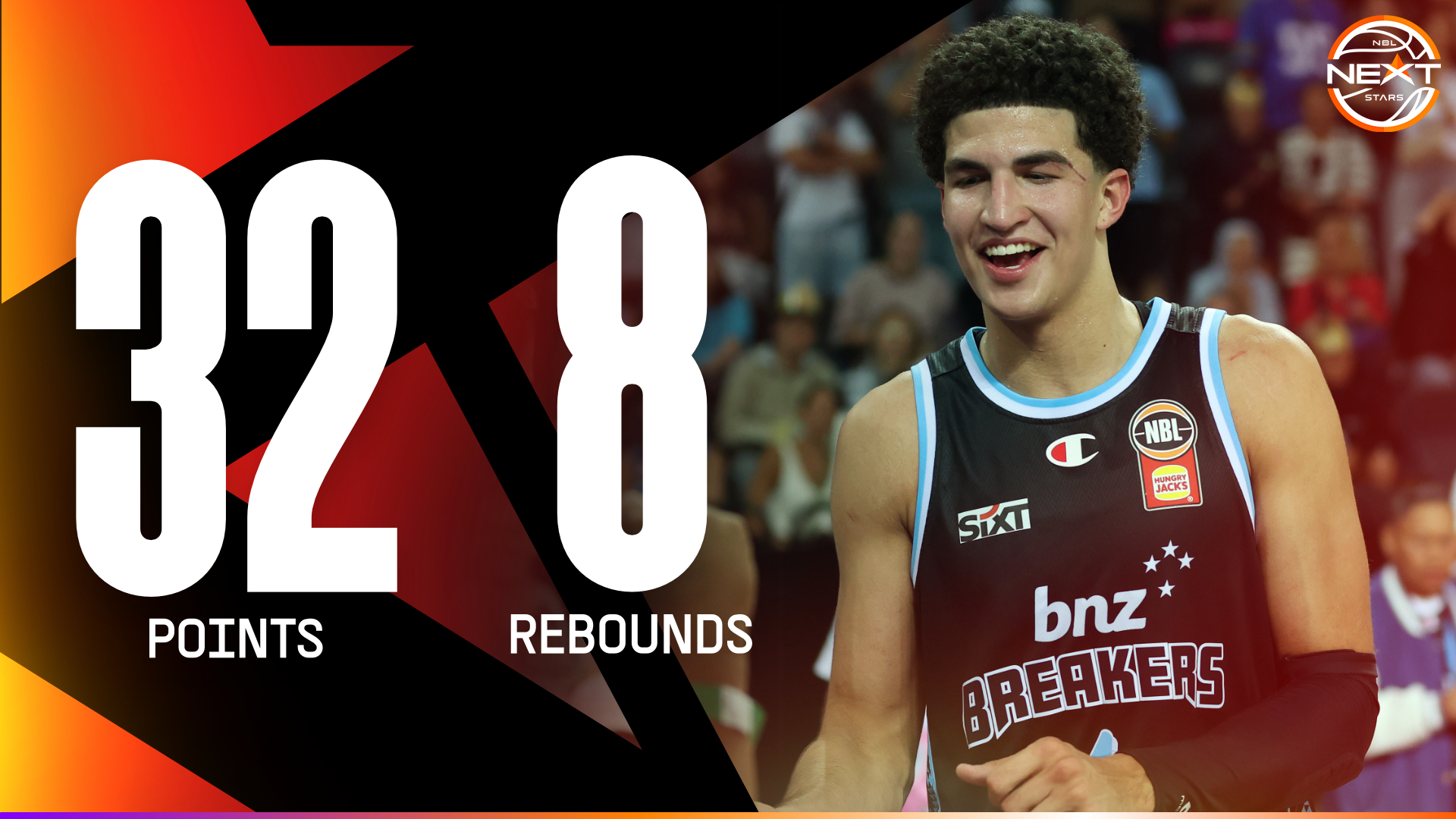 Karim Lopez (32 points) Highlights vs. Melbourne United