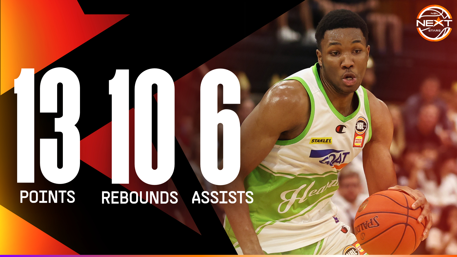 Malique Lewis (13 Points) highlights vs NZ Breakers