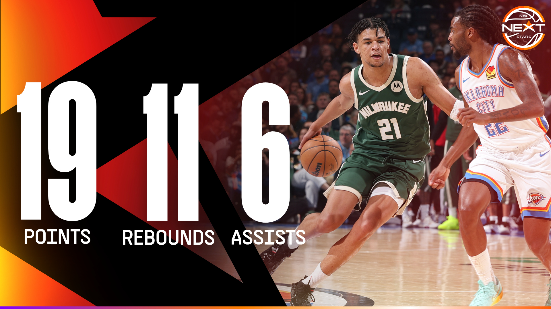 Ousmane Dieng (19 points) Highlights vs. Oklahoma City Thunder