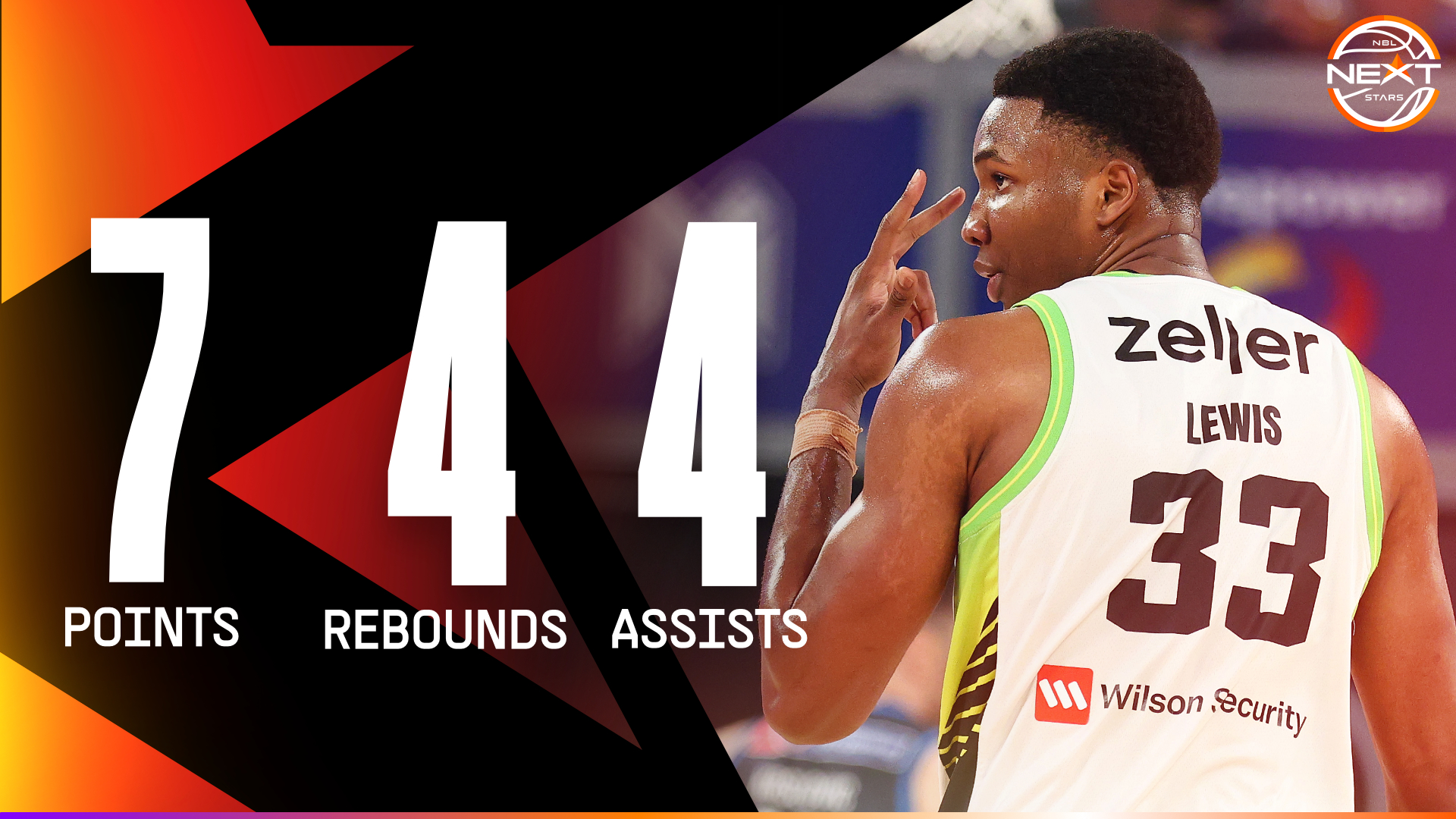 Malique Lewis (7 points) Highlights vs. Melbourne United