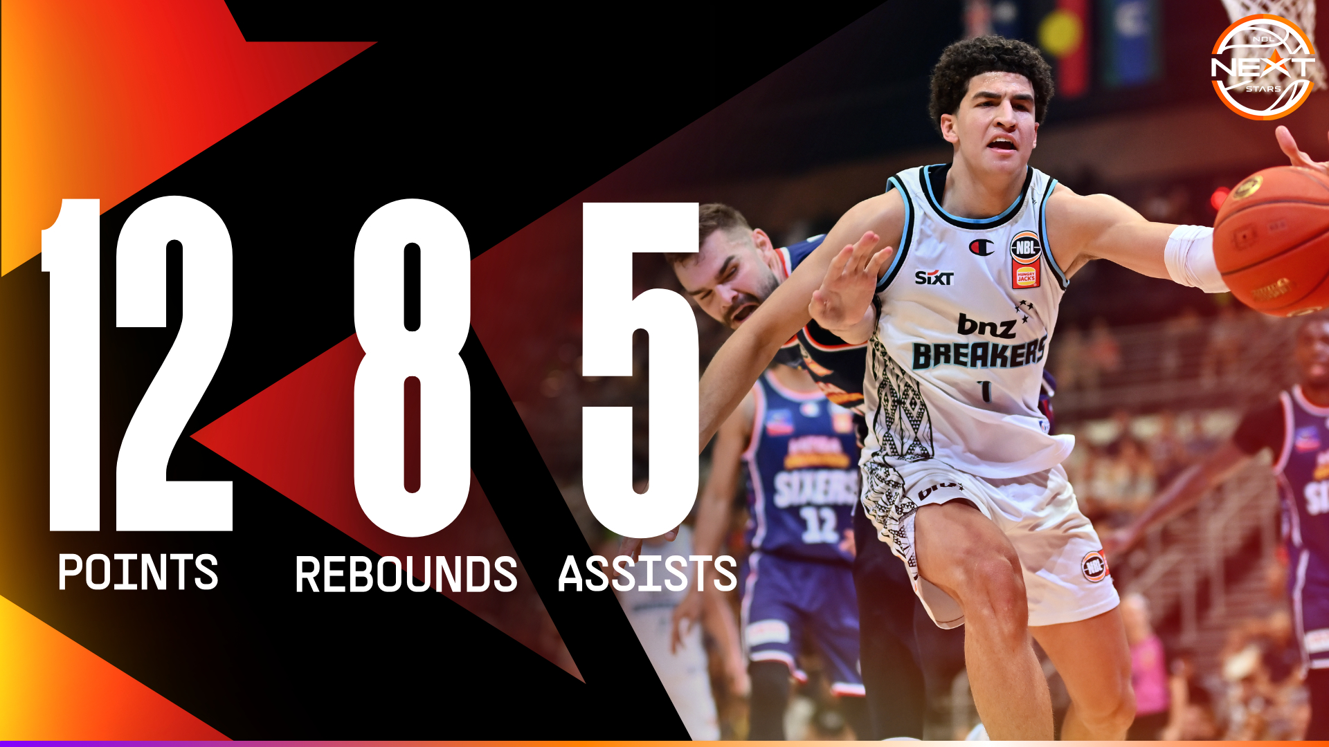 Karim Lopez (12 points) Highlights vs. Adelaide 36ers