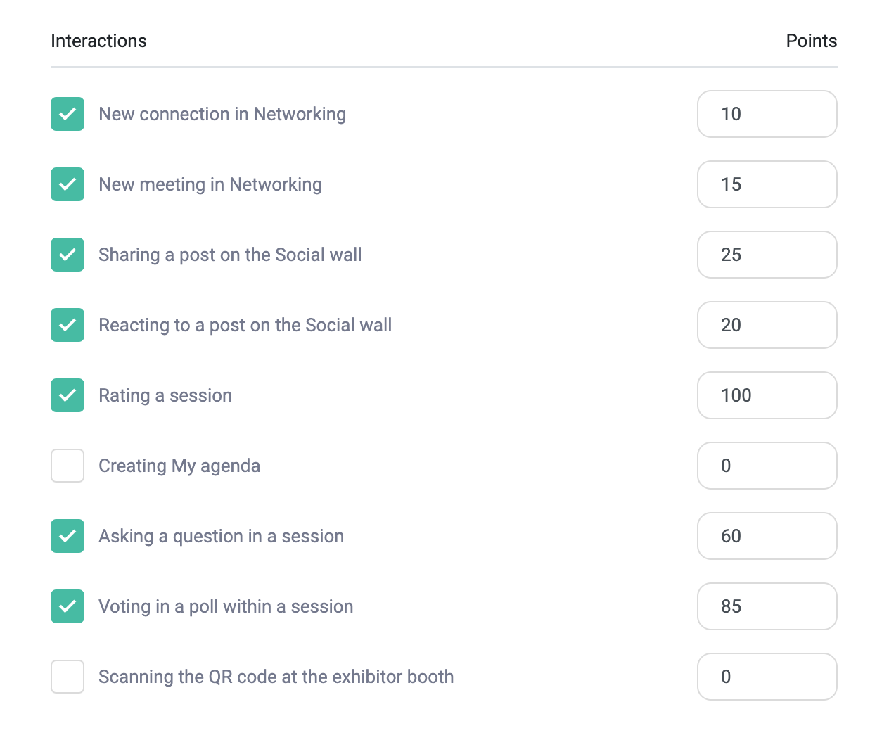 List of interactions attendees can receive points for. Event managers can turn the interaction on or off and set different points for each of them.