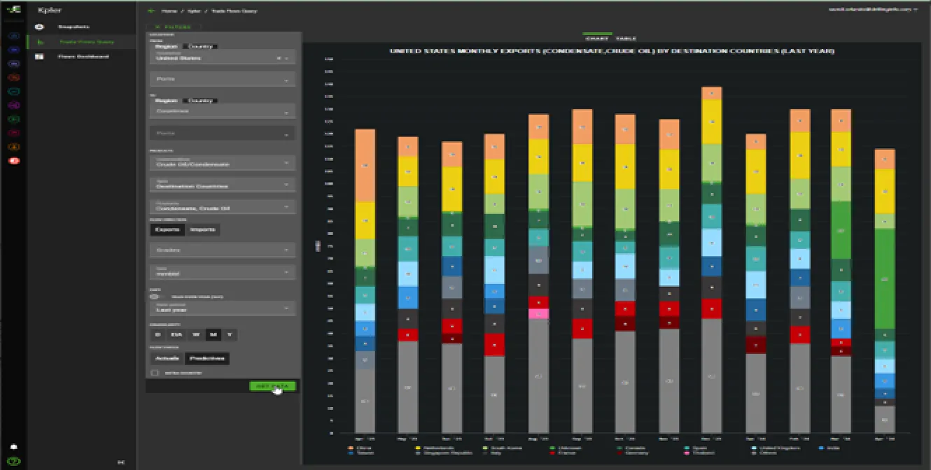 Kpler Hero Dashboard