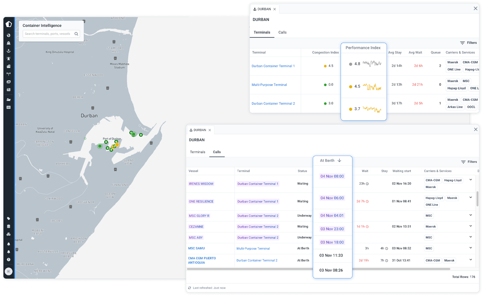 Port of Durban in detail: performance and predicted vessel calls per terminal 