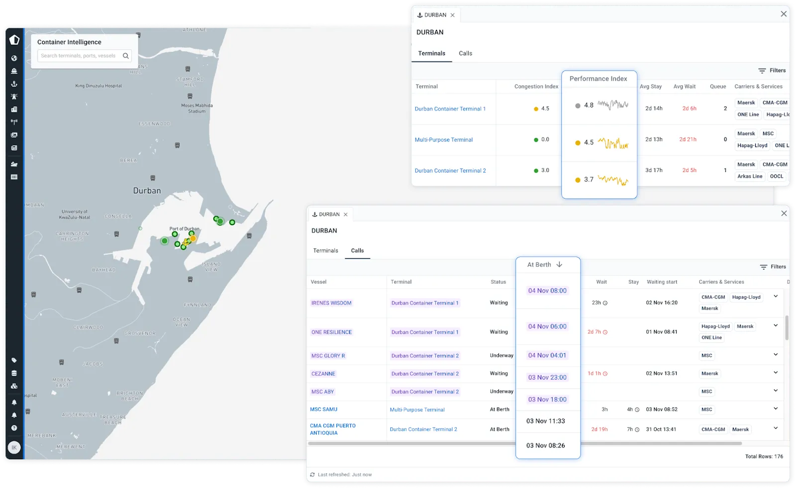 Port of Durban in detail: performance and predicted vessel calls per terminal