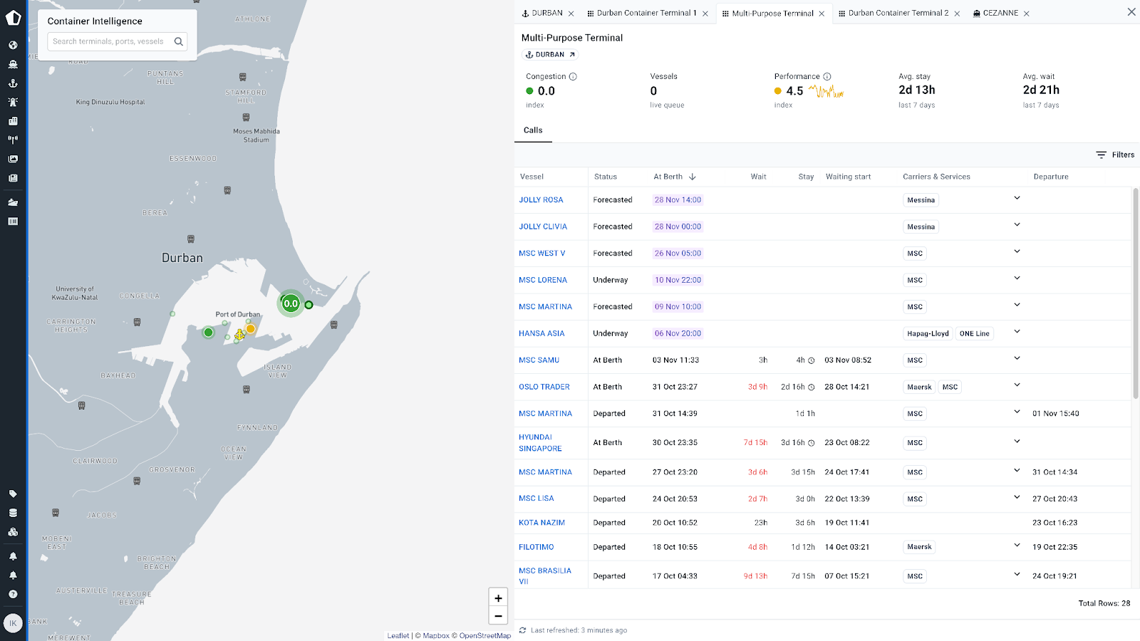 Multi-Purpose Terminal