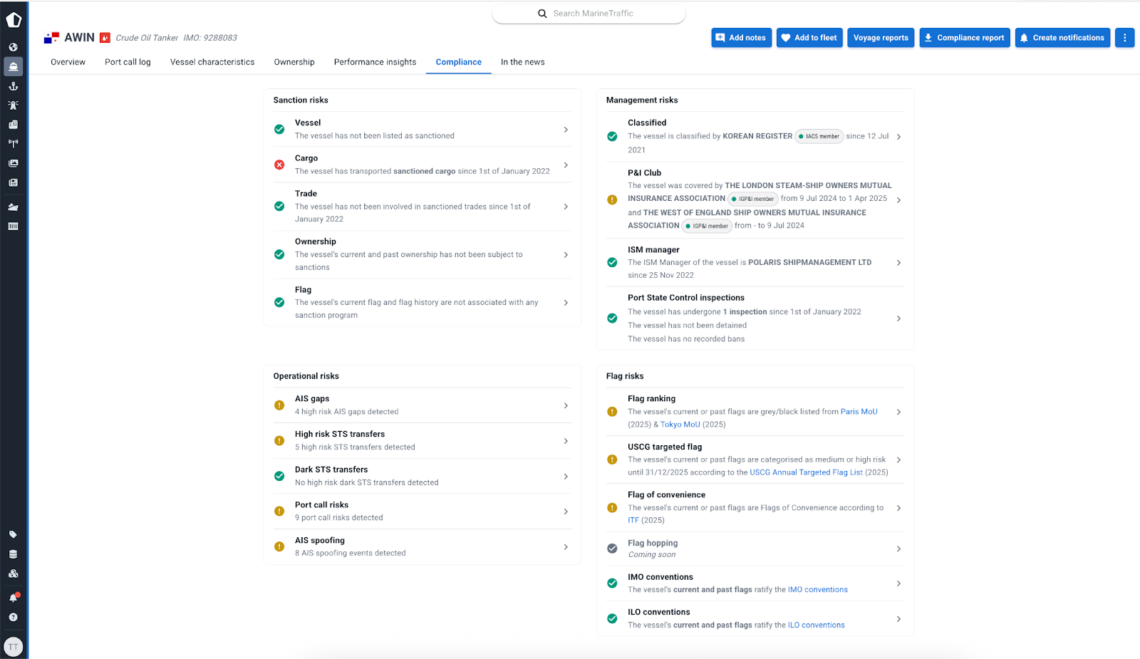 Vessel Risk Indicator