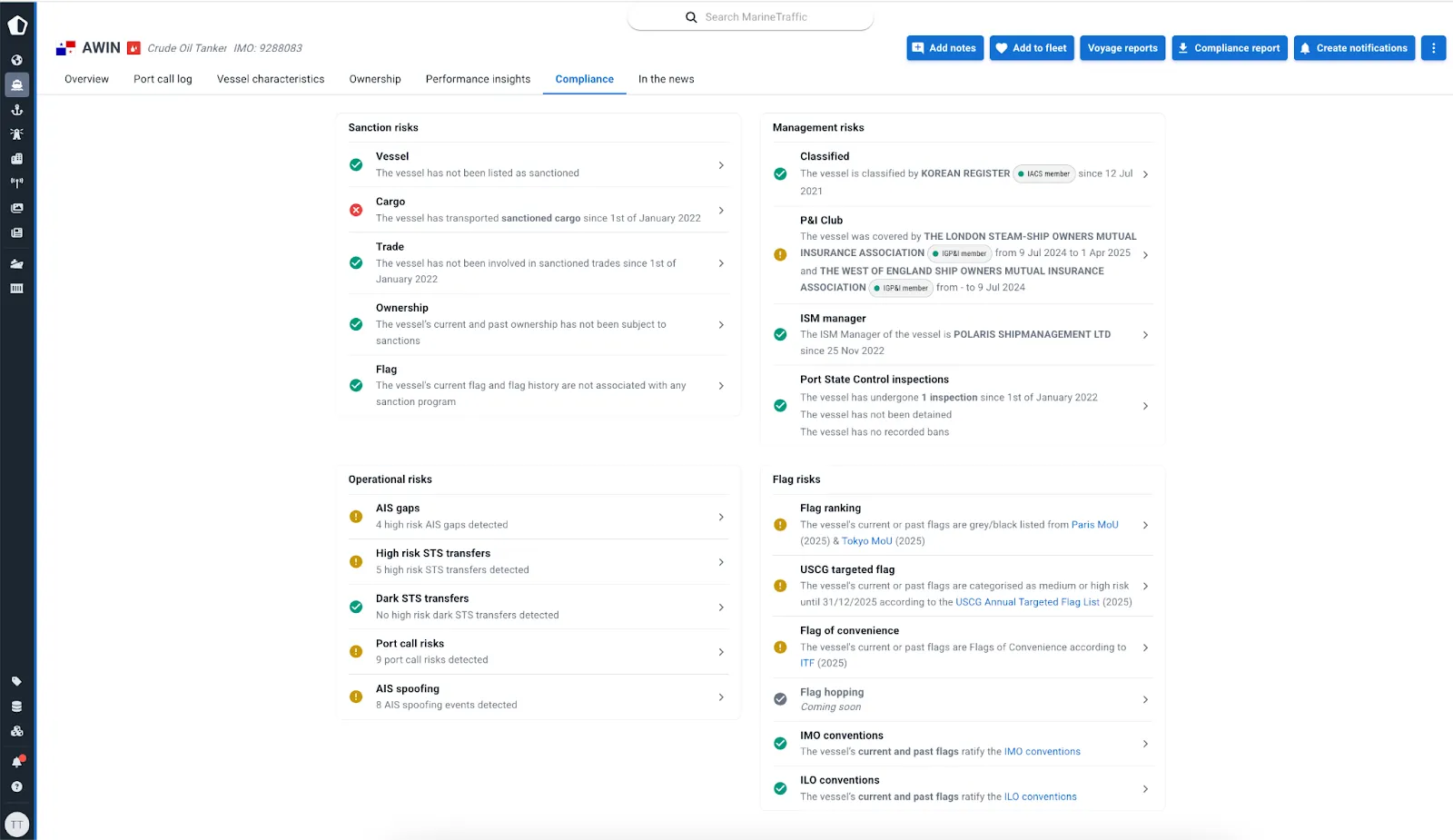 Vessel Risk Indicator