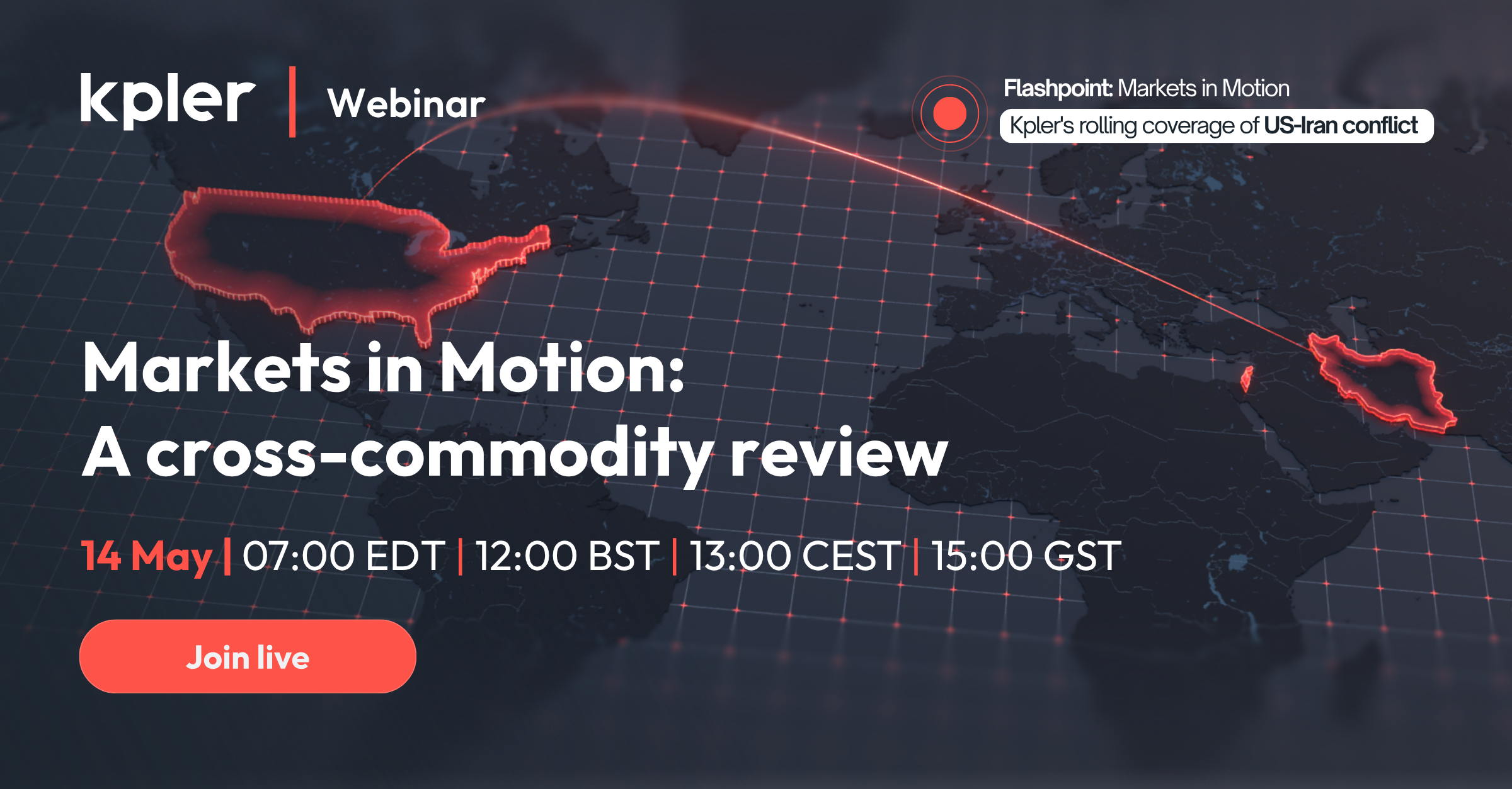 Markets in Motion: A cross-commodity review
